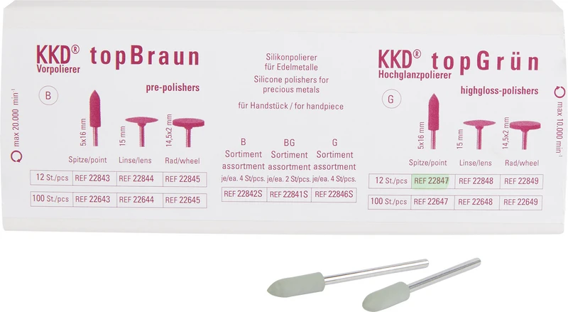 KKD® topGrün  Packung  12 Stück HP, Spritze