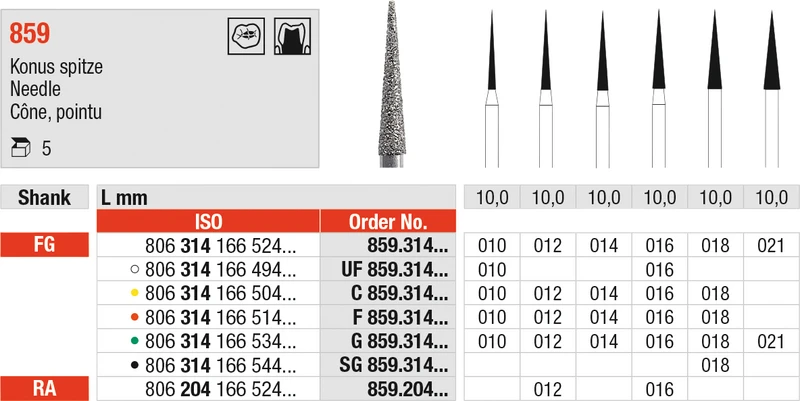 Diamanten 859  Packung  5 Stück grün grob, FG, Figur 166 Konus Spitze, 10 mm, ISO 010