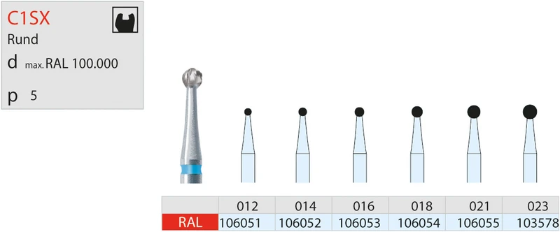 HM-Bohrer C1SX  Packung  5 Stück Kreuzverzahnung blau RAL, Figur 001, ISO 018