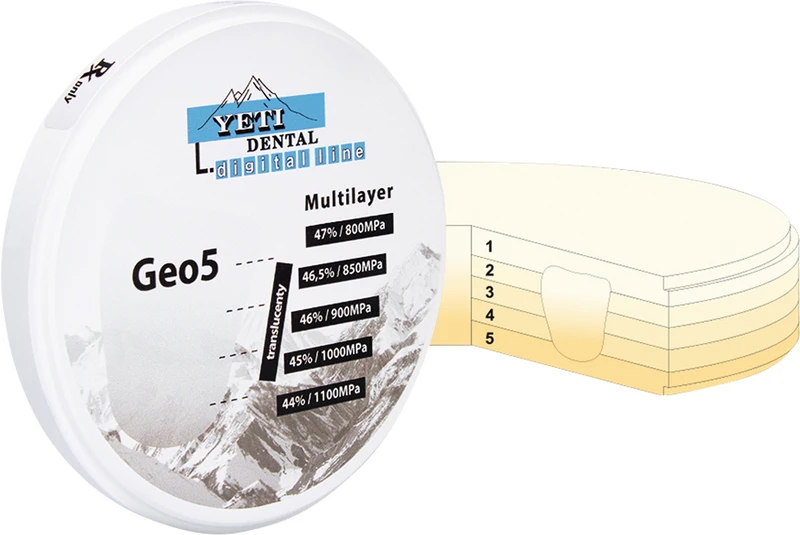 Geo5 K2 Zirkonblanks  Stück  H 18 mm, A3