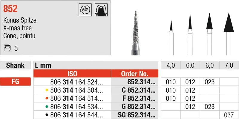 Diamanten 852  Packung  5 Stück grün grob, Figur 164 Konus Spitze, 6 mm, ISO 012