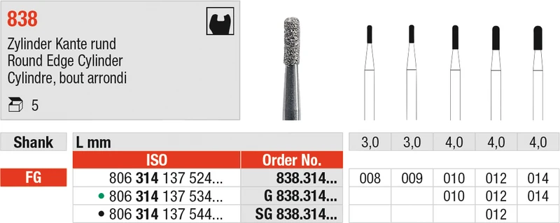Diamanten 838  Packung  5 Stück Standard, FG, Figur 137 Zylinder Kante rund, 4 mm, ISO 010