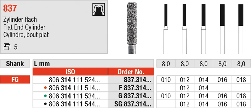 Diamanten 837  Packung  5 Stück grün grob, FG, Figur 111 Zylinder flach, 8 mm, ISO 014