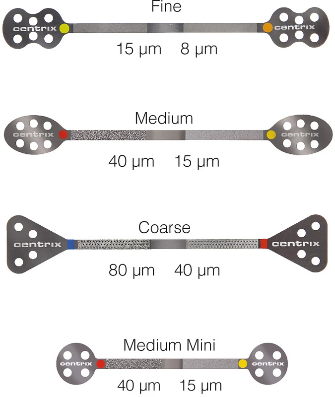 GripStrip  Set  12 Stück sortiert
