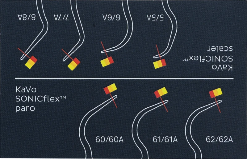 Scaler Tip Verschleißmesskarte  Stück  für SONICflex