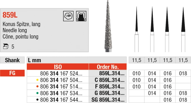 Diamanten 859L  Packung  5 Stück gelb superfein, FG, Figur 167 Konus lange Spitze, 11,5 mm, ISO 014