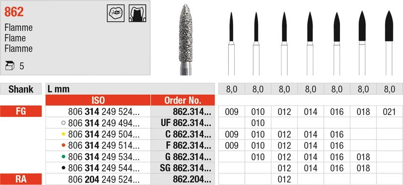Diamanten 862  Packung  5 Stück rot fein, FG, Figur 249 Flamme, 8 mm, ISO 016