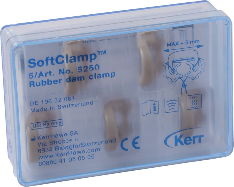 SoftClamp  Kit