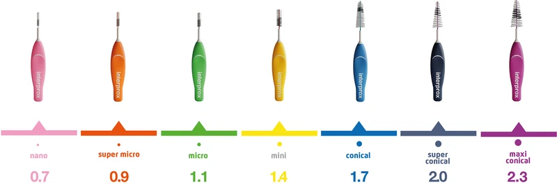 interprox®   Packung  6 Stück blau, Ø 1,7 mm, conical