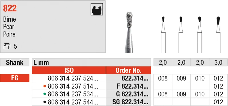 Diamanten 822  Packung  5 Stück grün grob, FG, Figur 237 Birne, 3 mm, ISO 012