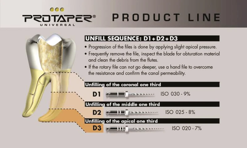 ProTaper® Revisionsfeilen  Packung  6 Stück 16 mm D1