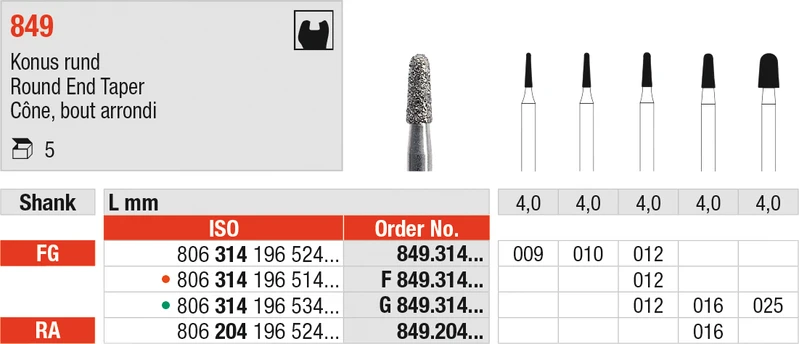 Diamanten 849  Packung  5 Stück grün grob, FG, Figur 196 Konus rund, 4 mm, ISO 012