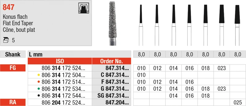 Diamanten 847  Packung  5 Stück schwarz supergrob, FG, Figur 172, Konus flach, 8 mm, ISO 016