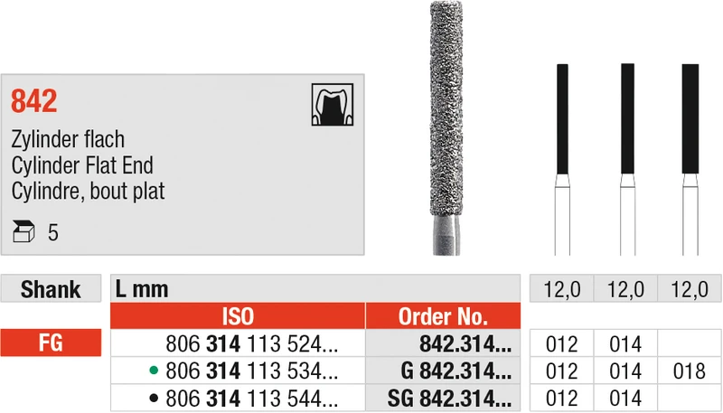 Diamanten 842  Packung  5 Stück grün grob, FG, Figur 113 Zylinder flach, 12 mm, ISO 012