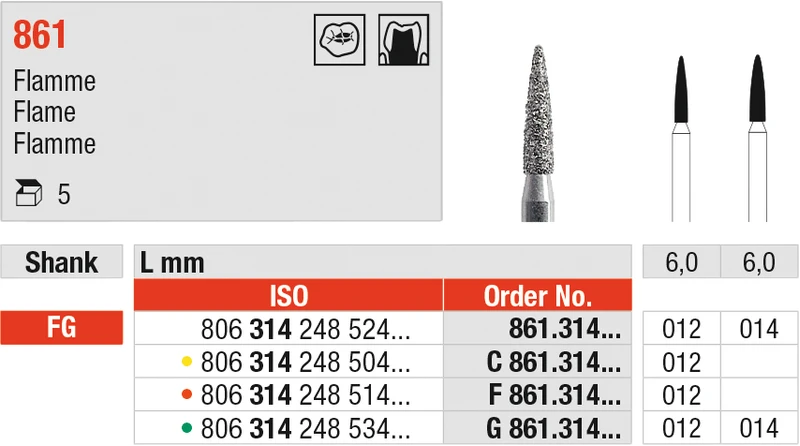 Diamanten 861  Packung  5 Stück gelb superfein, FG, Figur 248 Flamme, 6 mm, ISO 012