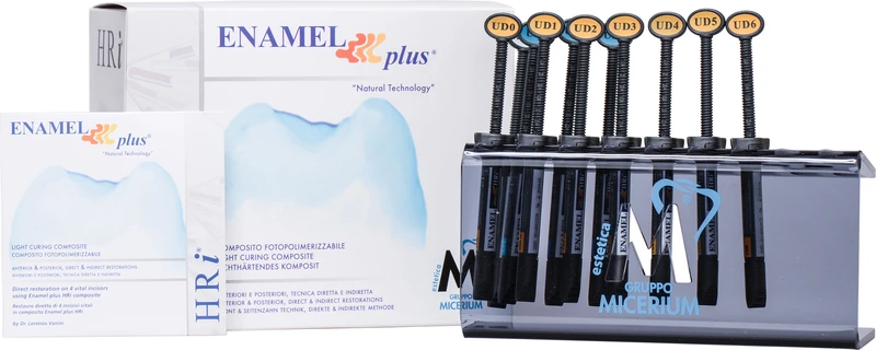 ENAMEL plus HRi®  Introkit