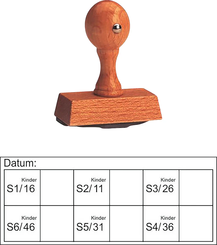 Zahnschema PSI Tabelle  Stück  Holz