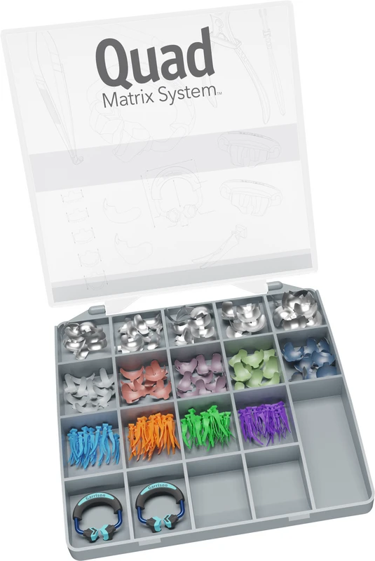 Quad-Teilmatrizensystem   Quad Sectional Matrix System Intro Kit  ohne Ringseparierzange