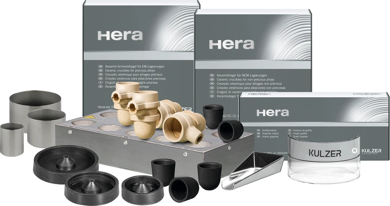 Heracast® Verbrauchsmaterialsatz  Set