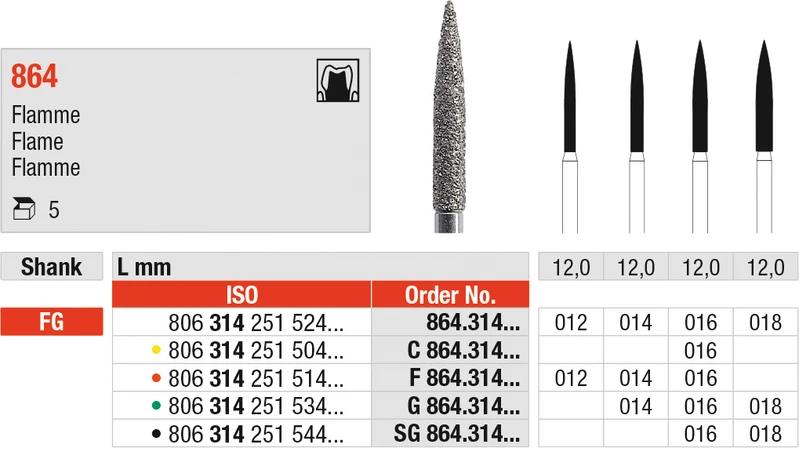 Diamanten 864  Packung  5 Stück rot fein, FG, Figur 251 Flamme, 12 mm, ISO 012