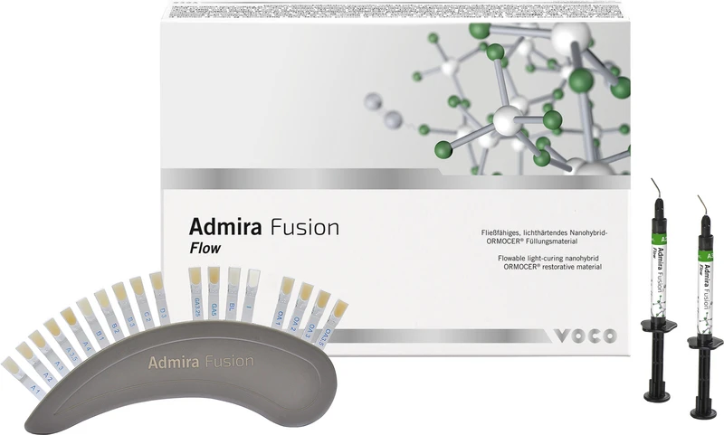 Admira® Fusion Flow  Set