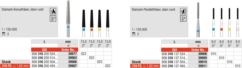 Omni Diamant MT  Packung  3 Stück blau standard, FGXL, Figur 200, 13 mm, 2°, ISO 023