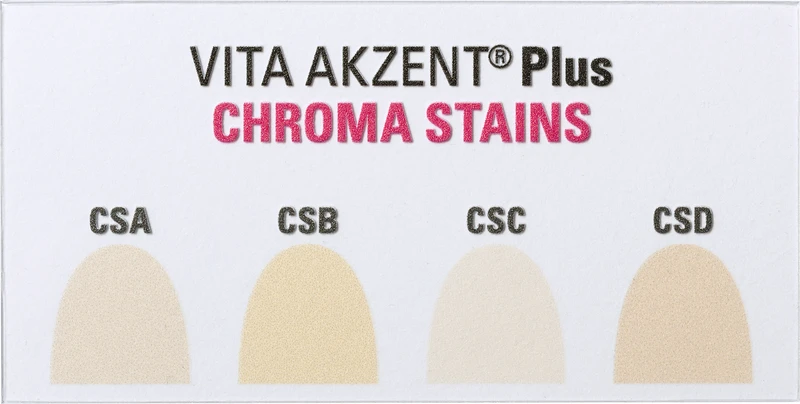 VITA AKZENT® Plus CHROMA STAINS Farbmuster  Stück