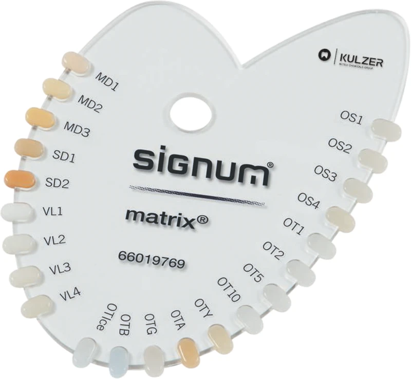 Signum® Matrix  Stück  Signum matrix Shade Guide