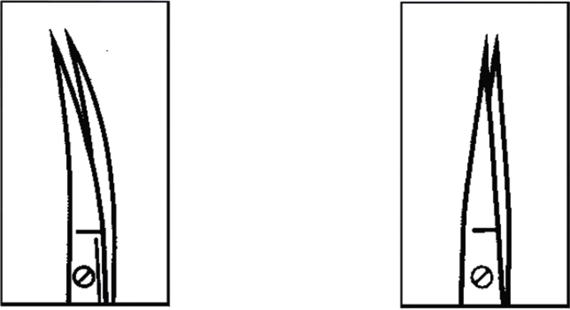 KKD® Schere TC Line nach Iris  Stück  13660 gerade