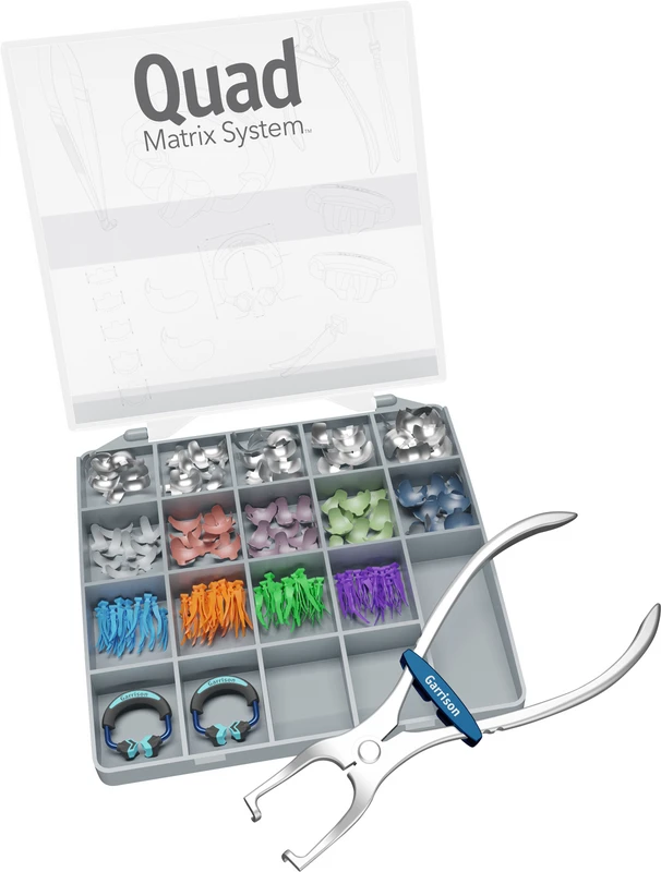 Quad-Teilmatrizensystem   Quad Sectional Matrix System Intro Kit  mit Ringseparierzange