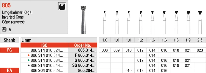 Diamanten 805  Packung  5 Stück Standard, FG, Figur 010 umgekehrter Kegel, 1,6 mm, ISO 016