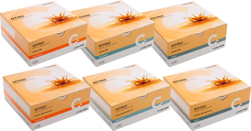 AFFINIS® System 360  Nachfüllpackung  2 x 380 ml Doppelkartusche mono body, 1 System 360 Fixationsring