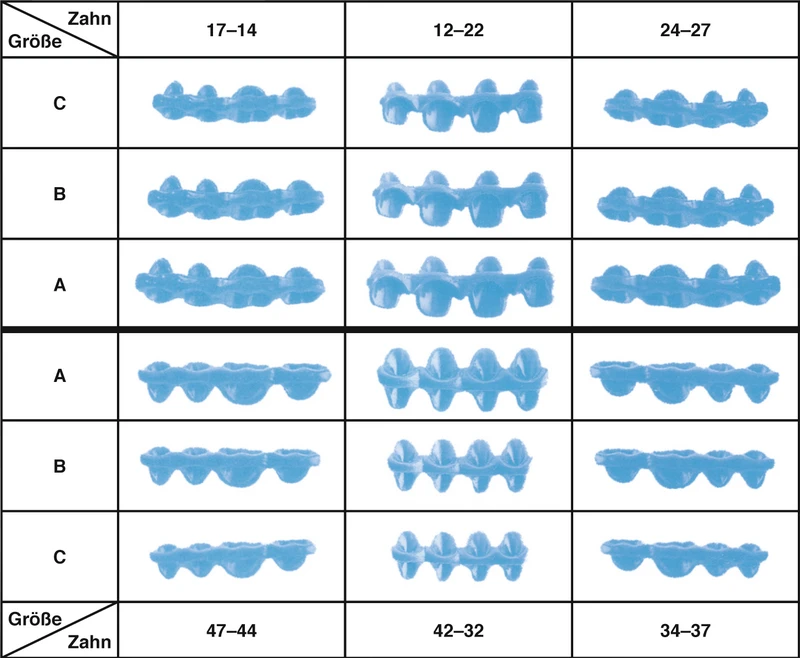 MK Sparblöcke circulär MK-BL-cs  Nachfüllpackung  25 Stück 24-27 A