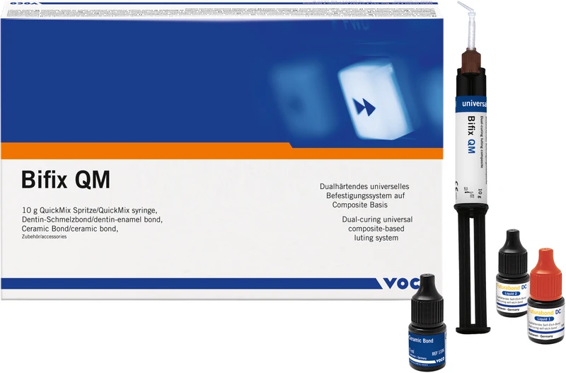 Bifix QM  Set