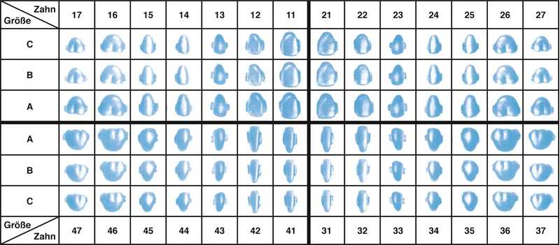 MK Glieder circulär MK-c  Nachfüllpackung  25 Stück 27 A