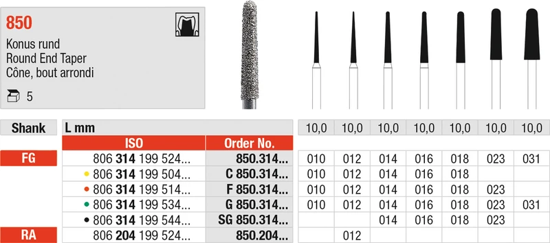 Diamanten 850  Packung  5 Stück grün grob, FG, Figur 199 Konus rund, 10 mm, ISO 018