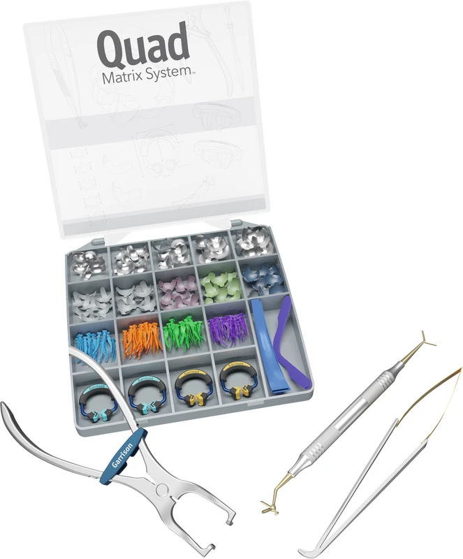 Quad-Teilmatrizensystem   Quad Sectional Matrix System Professional Kit