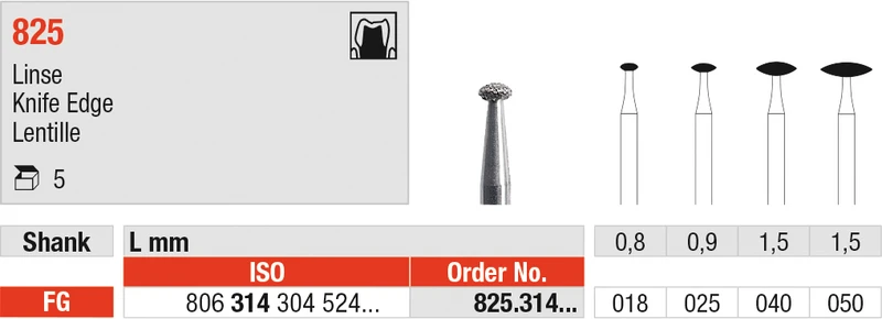Diamanten 825  Packung  5 Stück Standard, FG, Figur 304 Linse, 1,5 mm, ISO 040