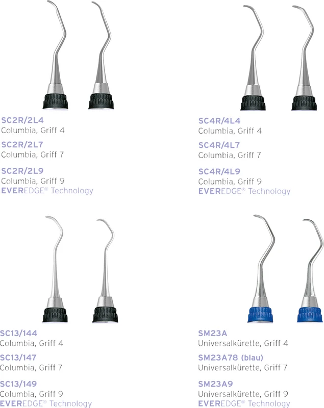 Küretten Universal  Stück  Figur 23A, Griff #2