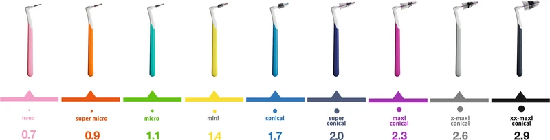 interprox® plus   Packung  6 Stück blau, Ø 1,7 mm, conical